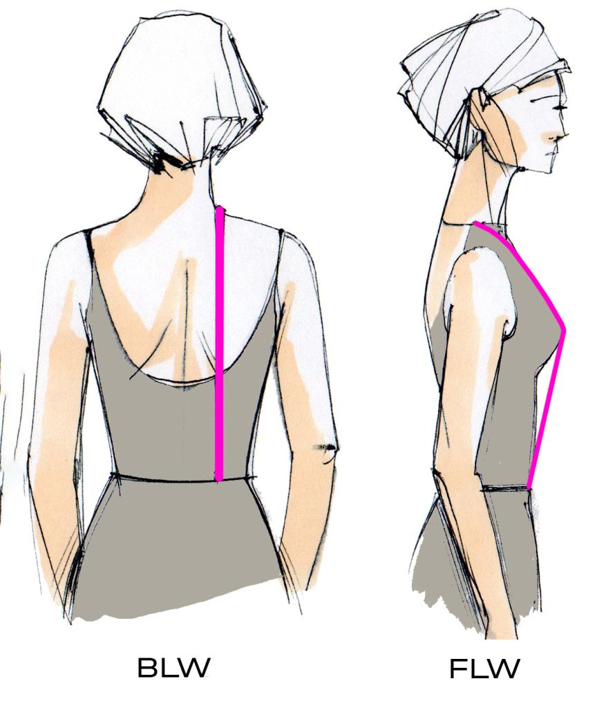 Dts-Dtp2.jpg Dts-Dtp2.jpg